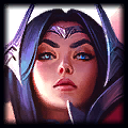 Irelia champion