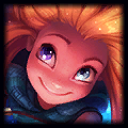 Zoe champion